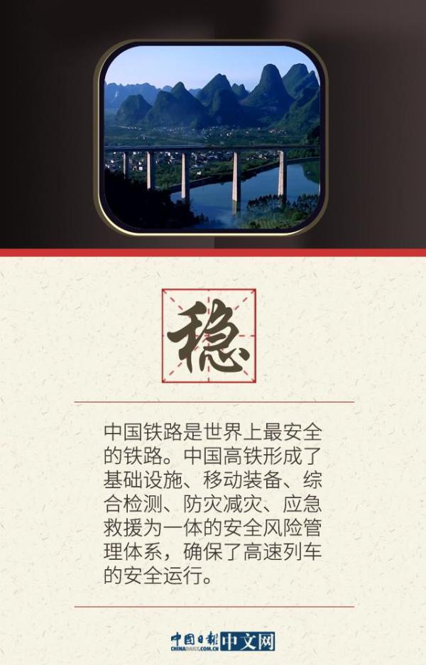 坐着高铁看中国｜关于高铁的这些“硬核”知识，你要知道