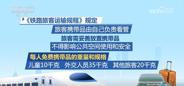 科普→高铁小知识、乘车小常识