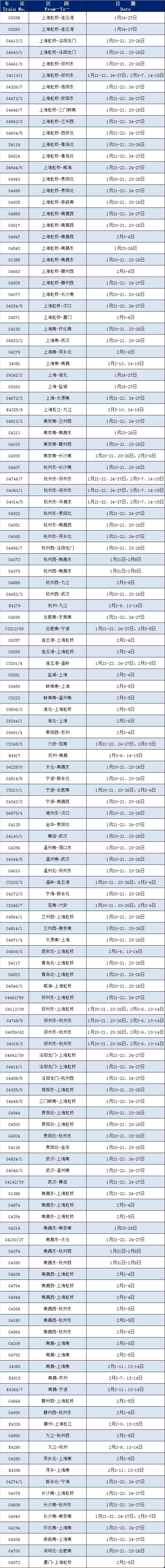 春运期间恢复或增开列车又来啦→