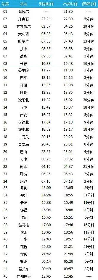 内蒙古始发，全程63小时！全国用时最长春运列车开通