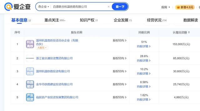 为什么说中国还缺铁路？