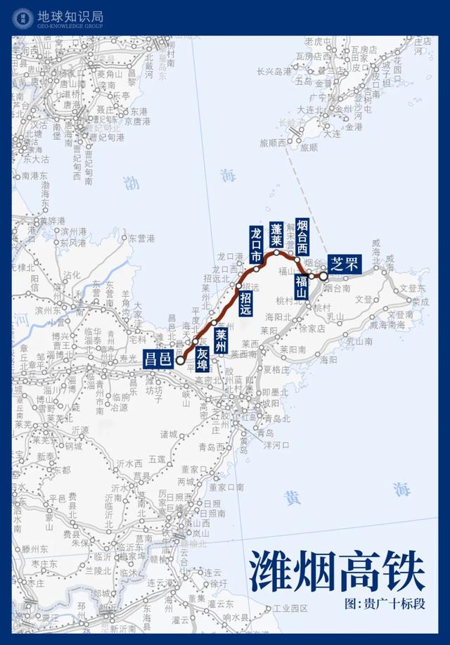 中国高铁，大洗牌 | 地球知识局