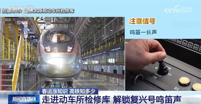听！火车各种鸣笛声都在“说”啥？一起解锁复兴号鸣笛声