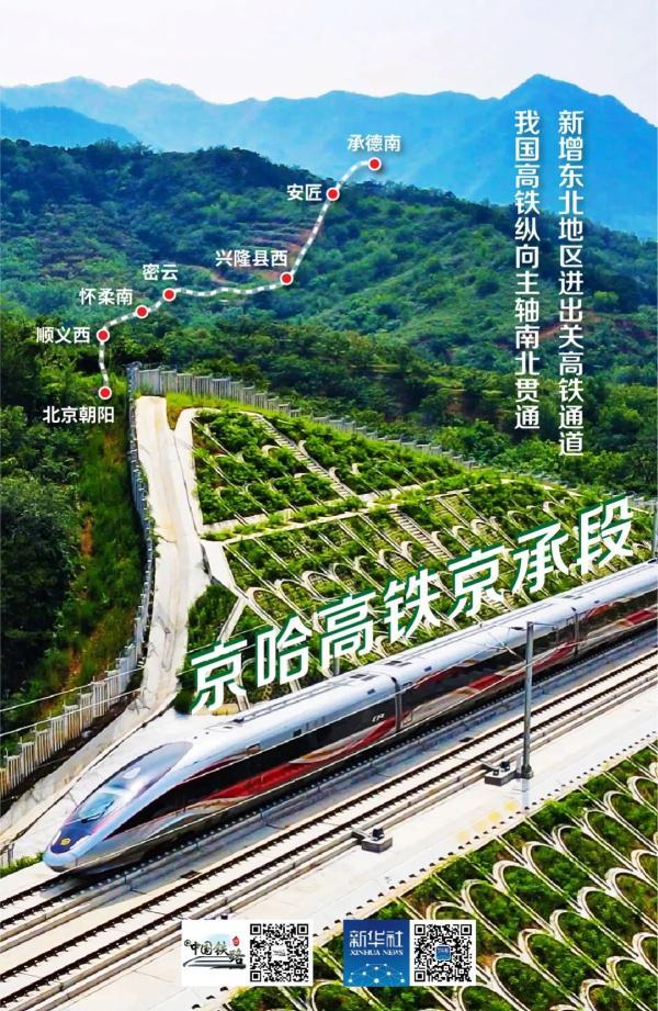 2021，这些铁路已开通！经过你的家乡吗？