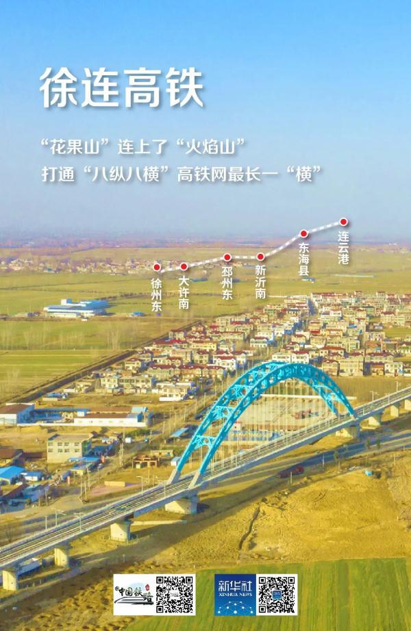 2021，这些铁路已开通！经过你的家乡吗？