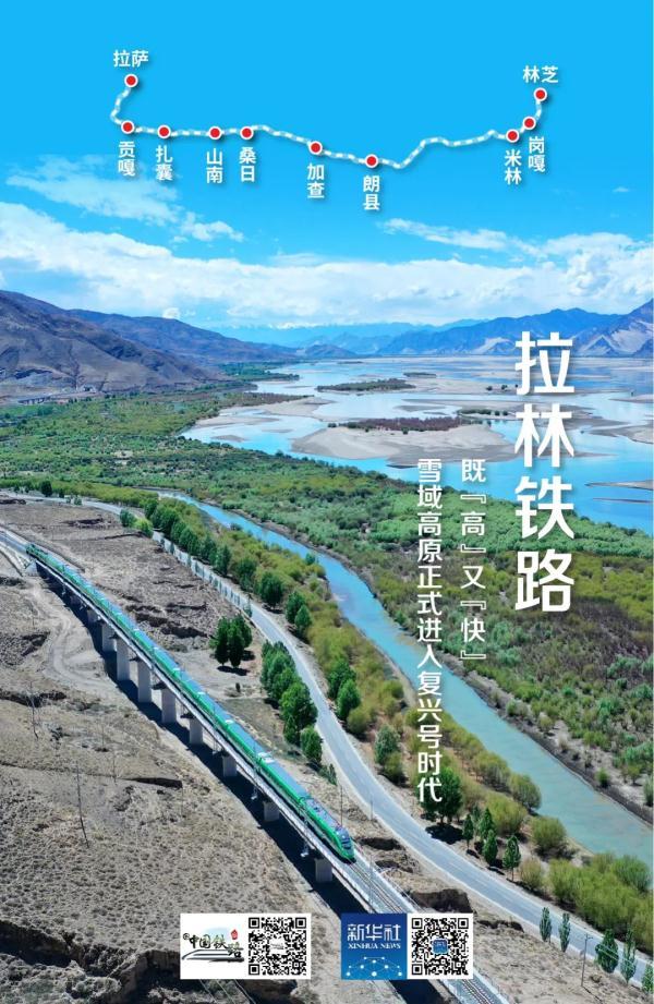 2021，这些铁路已开通！经过你的家乡吗？