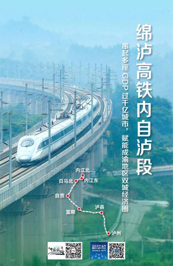 2021，这些铁路已开通！经过你的家乡吗？