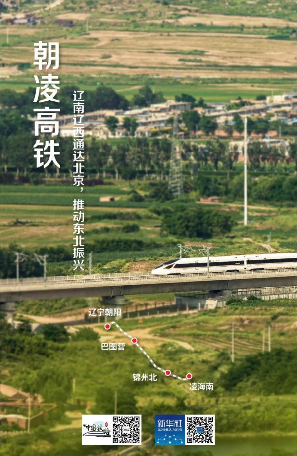 2021，这些铁路已开通！经过你的家乡吗？