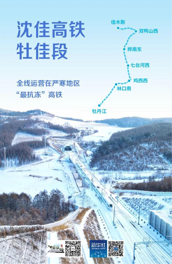 2021，这些铁路已开通！经过你的家乡吗？