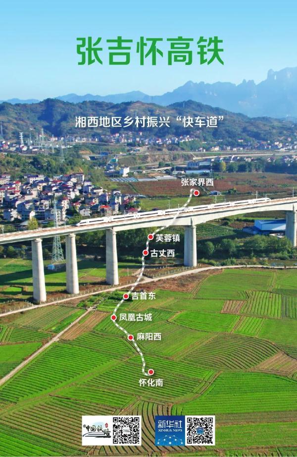 2021，这些铁路已开通！经过你的家乡吗？