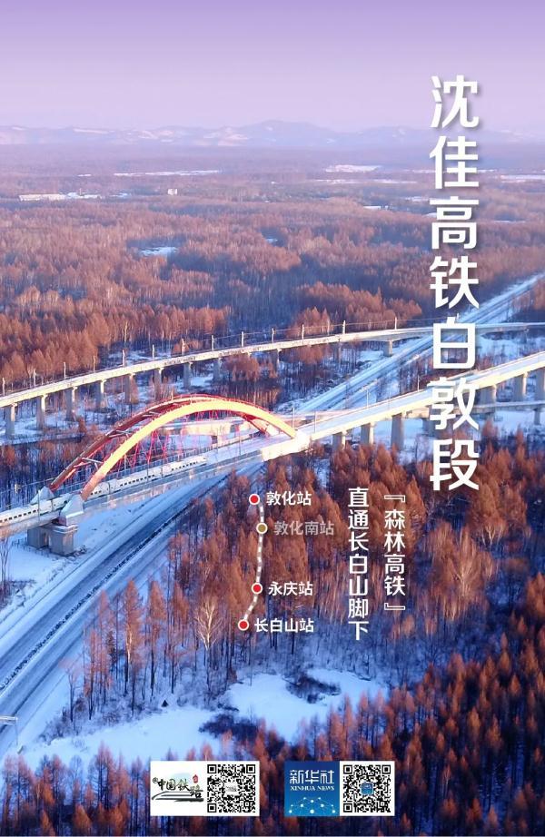 2021，这些铁路已开通！经过你的家乡吗？