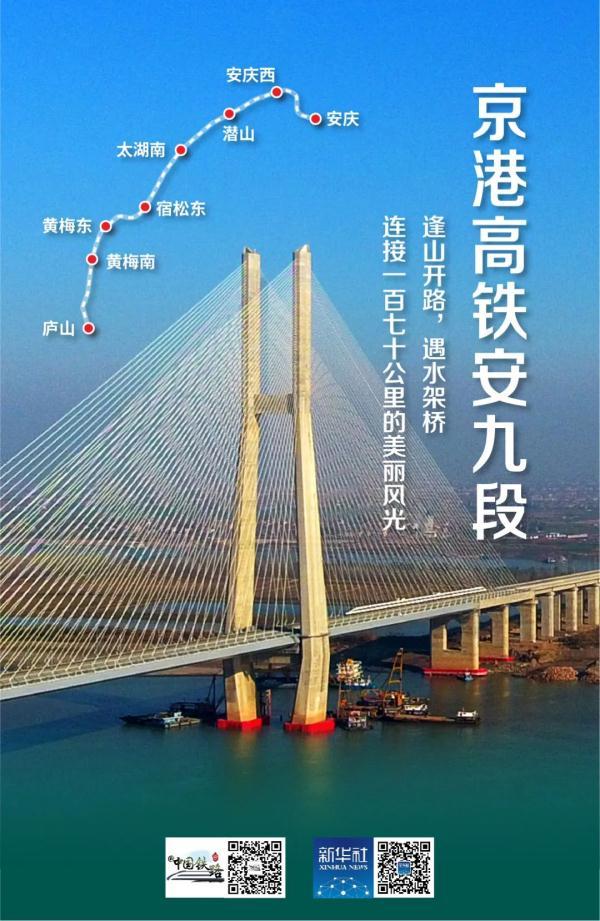 2021，这些铁路已开通！经过你的家乡吗？