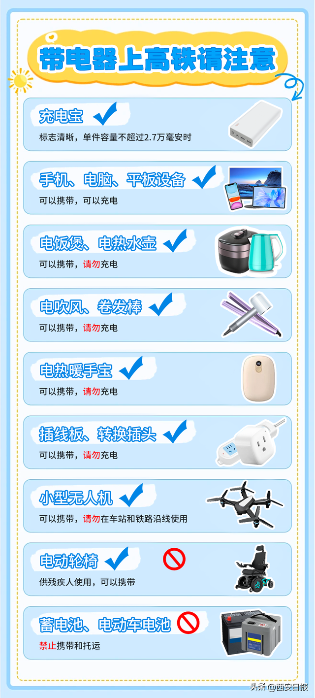 列车上的电究竟从哪儿来？插座哪里找？收好这份春运充电指南