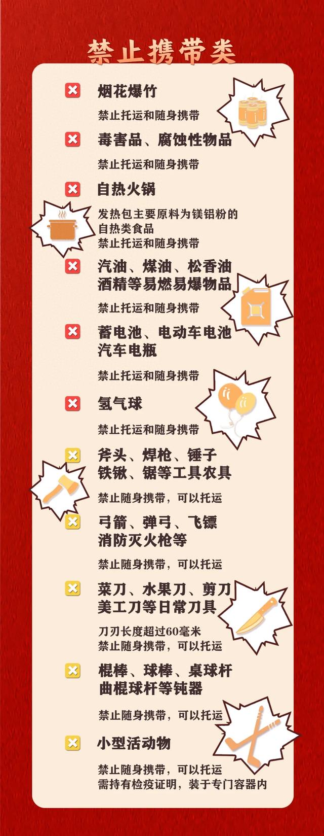 黑名单+限制品！乘火车前一定要检查行李！