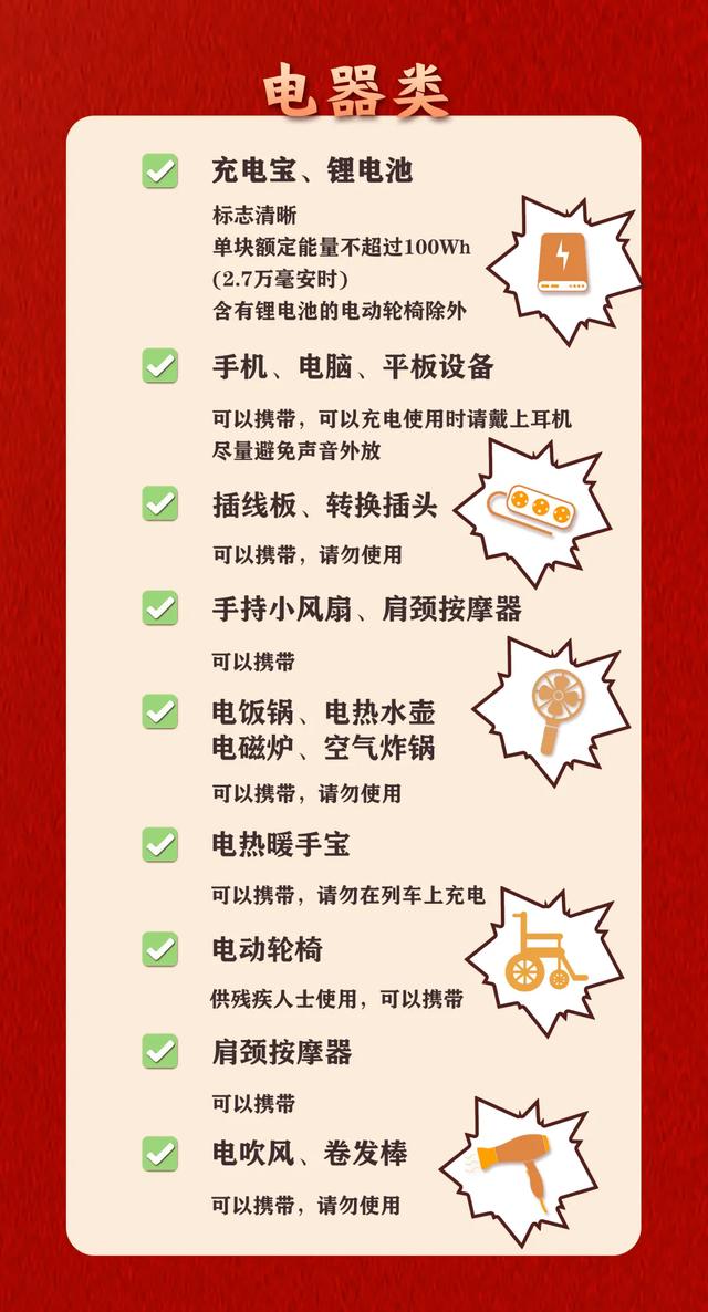 黑名单+限制品！乘火车前一定要检查行李！