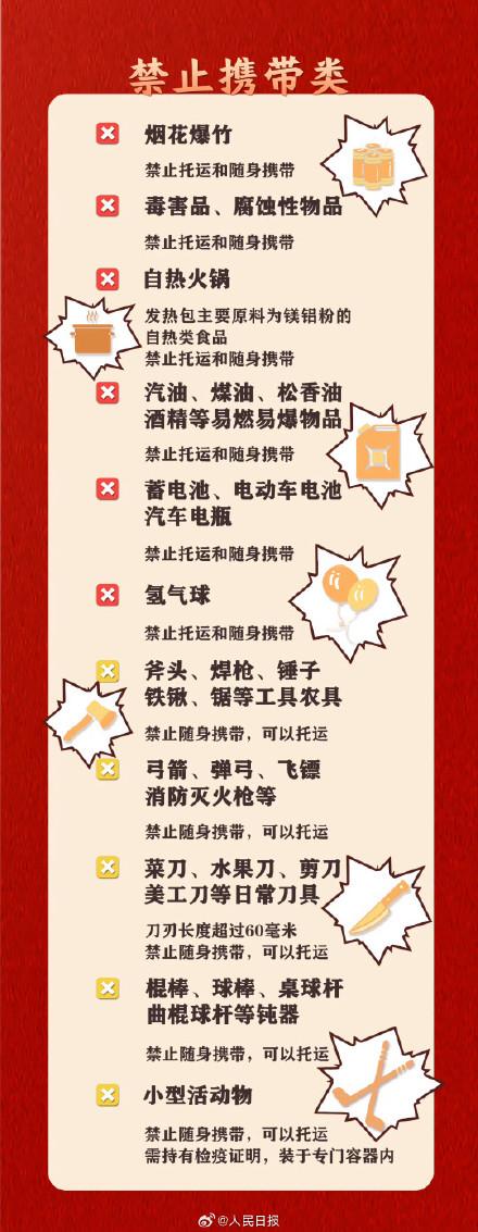 实用转发！过年回家不能带上火车物品清单