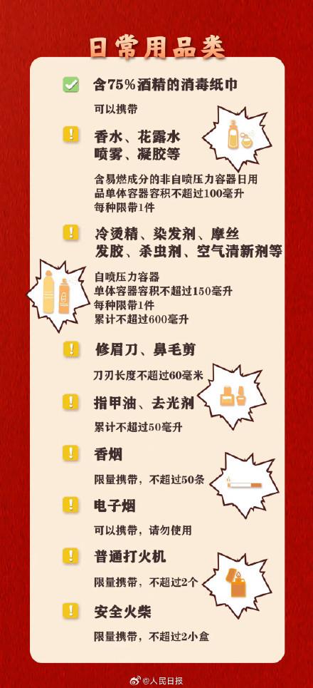 实用转发！过年回家不能带上火车物品清单