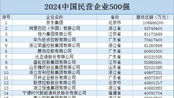 第二条民营高铁开通！杭台高铁开通三年，现状如何？