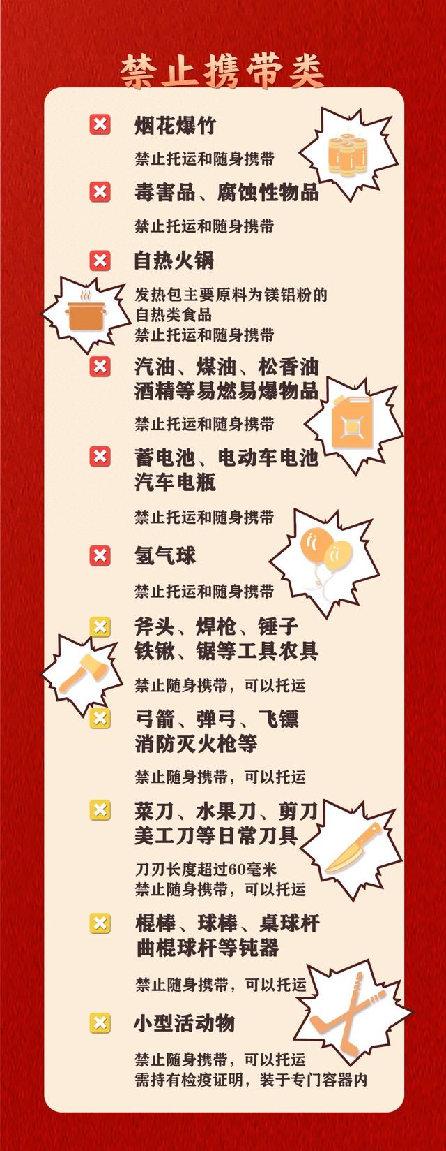 注意，这些不能带！乘火车携带物品指南，收好→