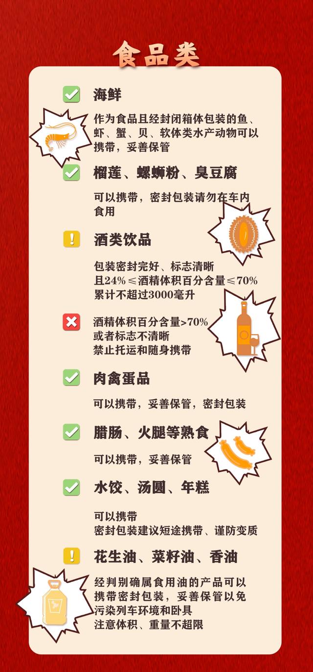 注意，这些不能带！乘火车携带物品指南，收好→