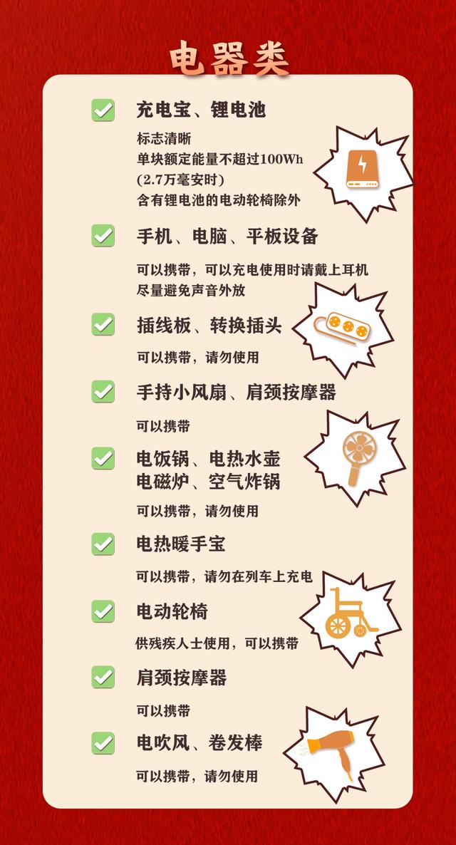 注意，这些不能带！乘火车携带物品指南，收好→