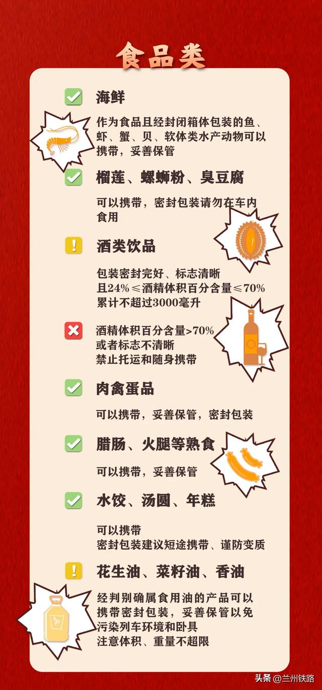 乘火车携带物品指南来了！