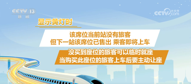 看灯找座？春运涨知识→揭秘高铁座位指示灯的“色彩密码”