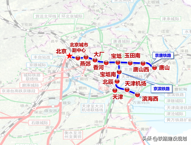 重磅发布！6省市区2025年重点铁路项目清单