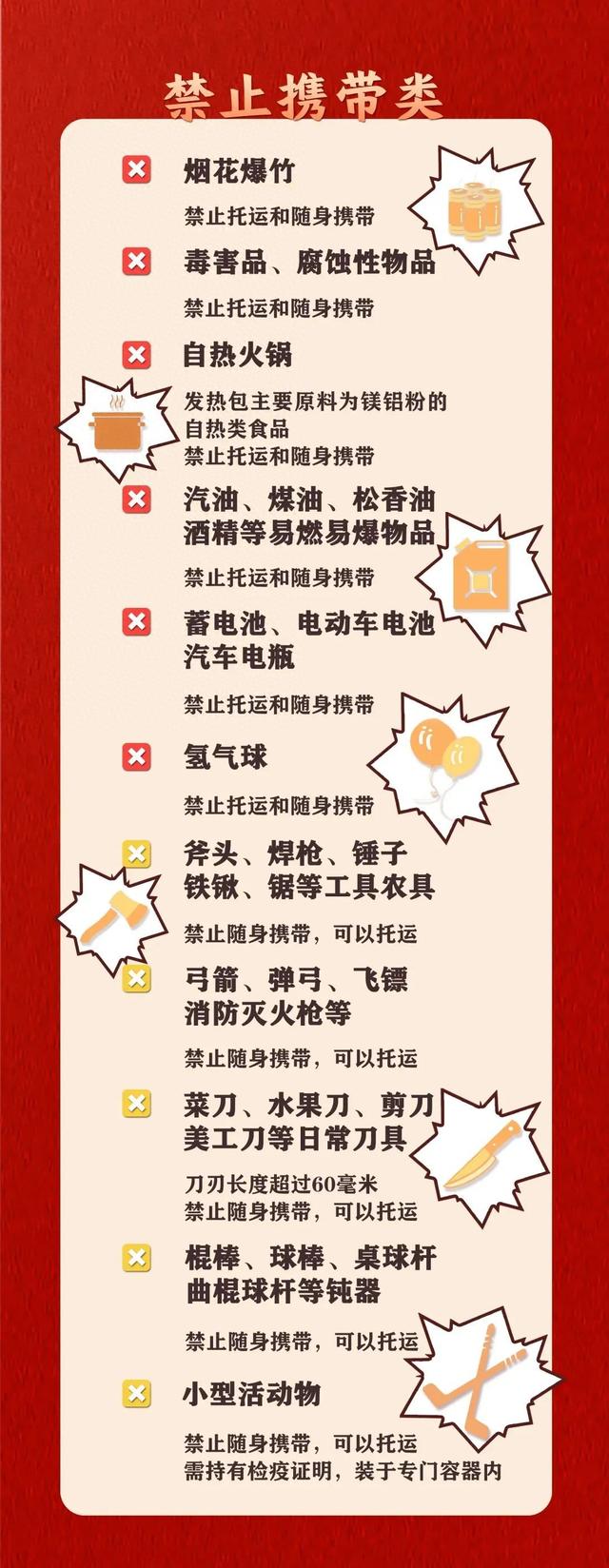 这些行李上不了火车！出发前要注意