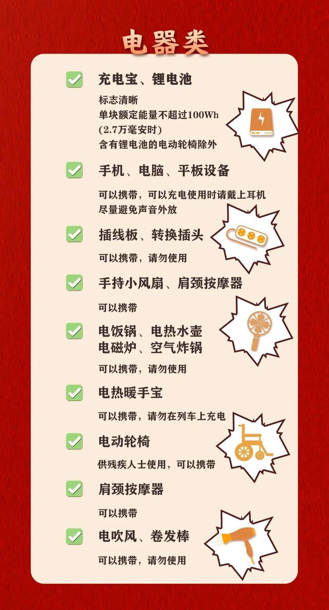 这些行李上不了火车！出发前要注意