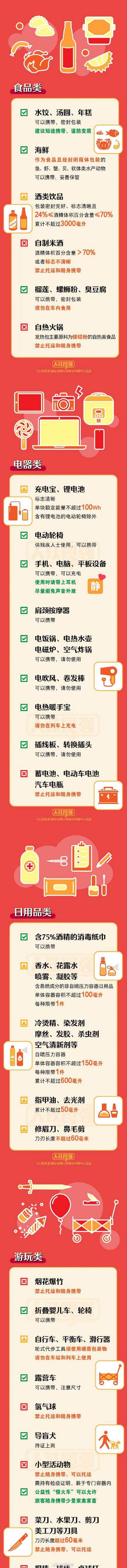 注意！这些东西不能带上火车