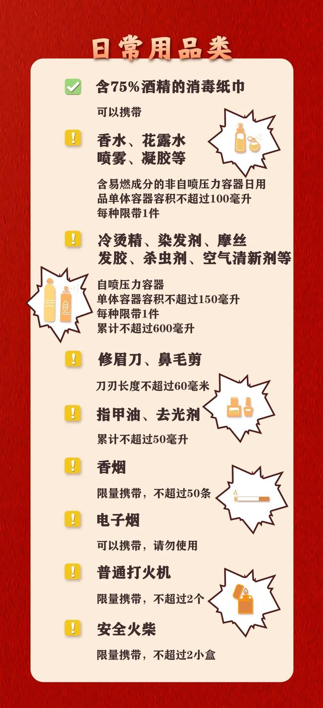 行李箱里“给家人满满的爱”，都能带上火车吗？赶紧自查→