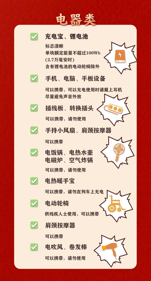 行李箱里“给家人满满的爱”，都能带上火车吗？赶紧自查→