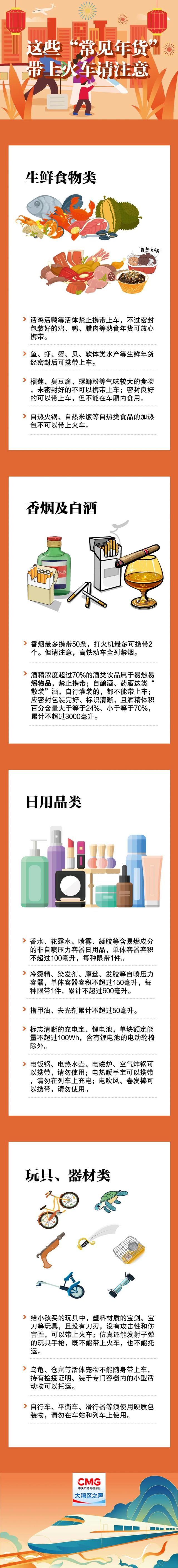 这些“常见年货”不能带上火车