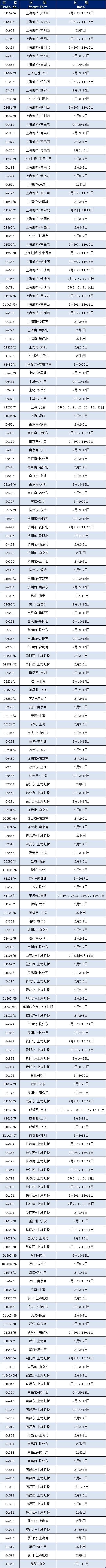春节期间这些列车恢复开行或增开→
