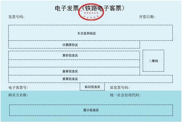 火车电子发票只有OFD格式，不能领纸质版？国铁回应