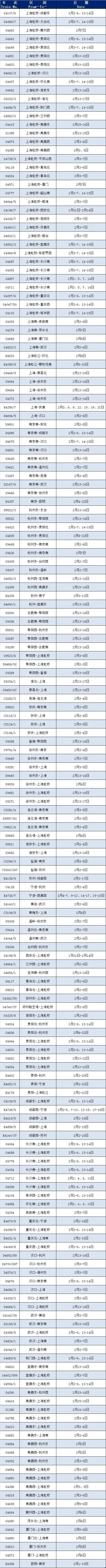 恢复、增开列车！