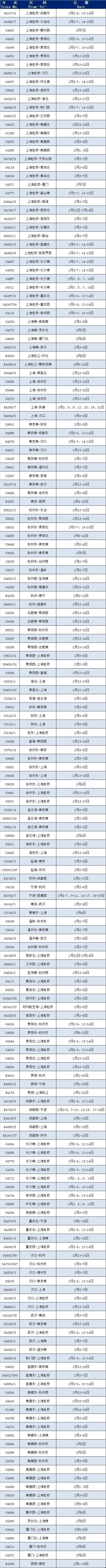 近期增开多趟列车，快来看看有没有您需要的~