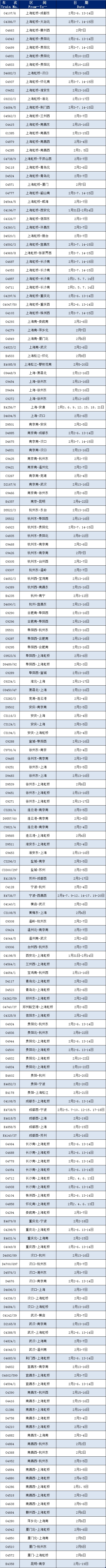 增开列车