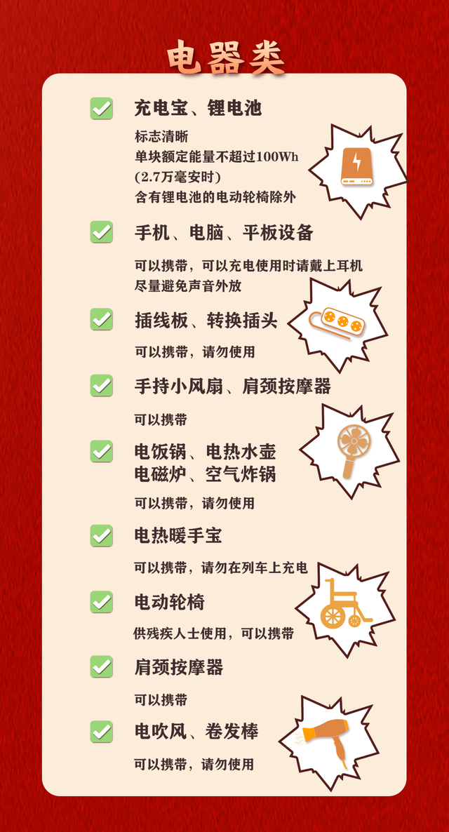 返程必看！这些物品不能带上火车→