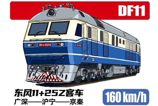 春运40年 中国火车客车大全：永远经典的绿皮车