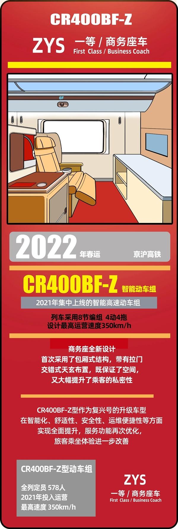 春运40年 中国火车客车大全：永远经典的绿皮车
