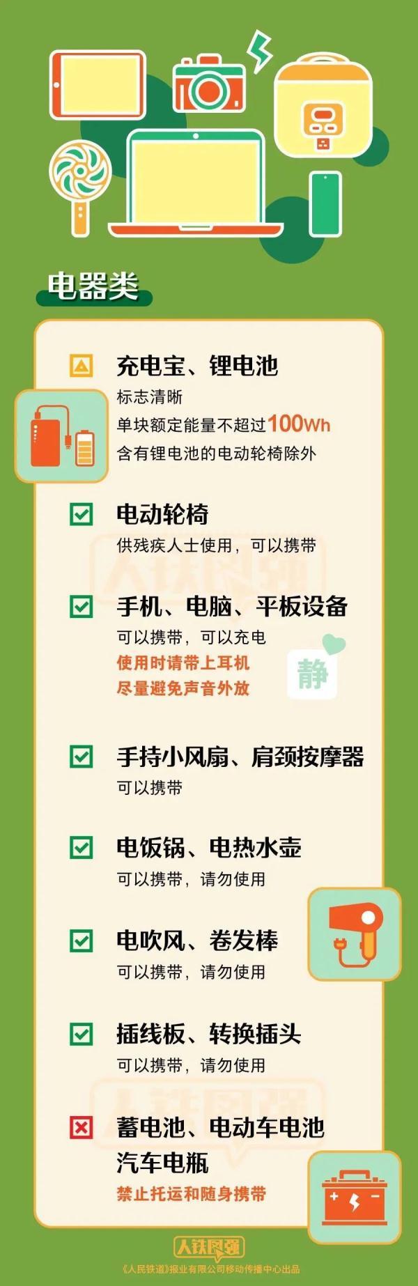 哪些物品不能带上火车？最新清单来了→