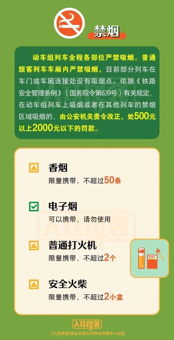 哪些物品不能带上火车？最新清单来了→