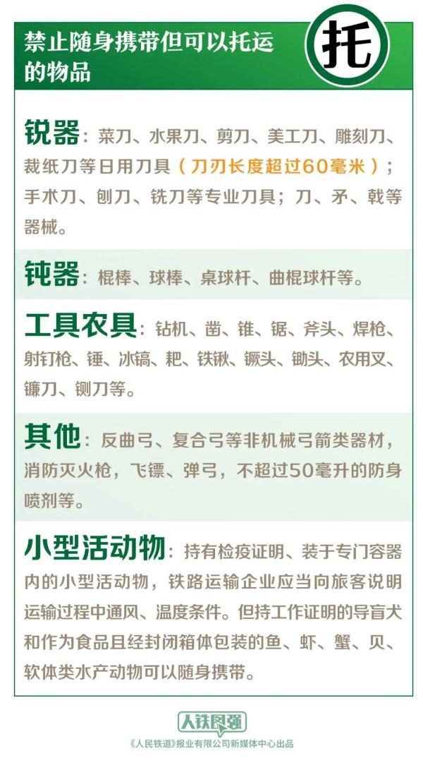 注意啦，这些物品不能带上火车
