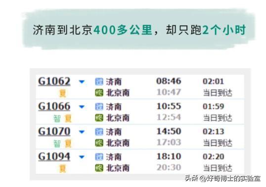 高铁开到山东以后，为啥就突然变慢了？