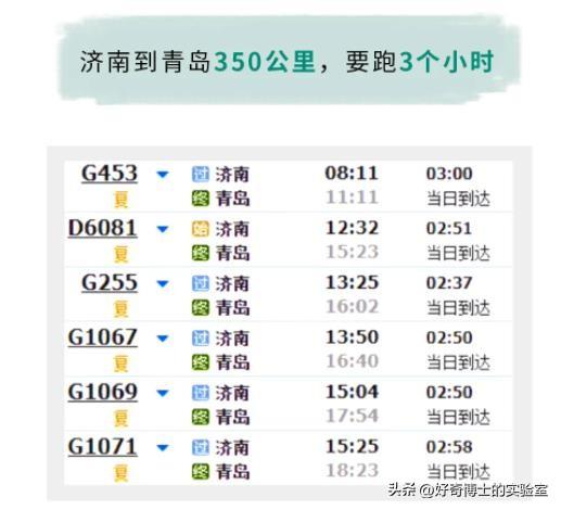 高铁开到山东以后，为啥就突然变慢了？