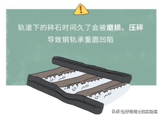 高铁开到山东以后，为啥就突然变慢了？