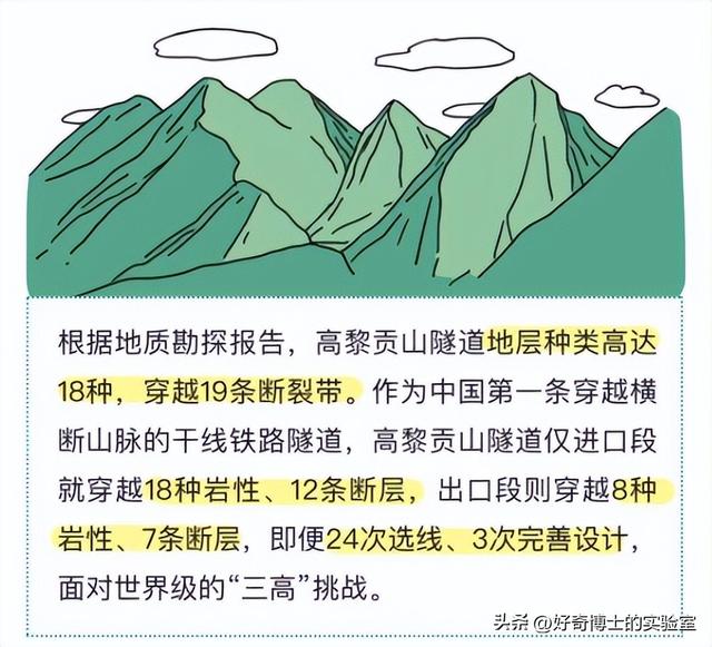 高铁开到山东以后，为啥就突然变慢了？