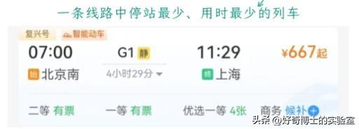 高铁开到山东以后，为啥就突然变慢了？